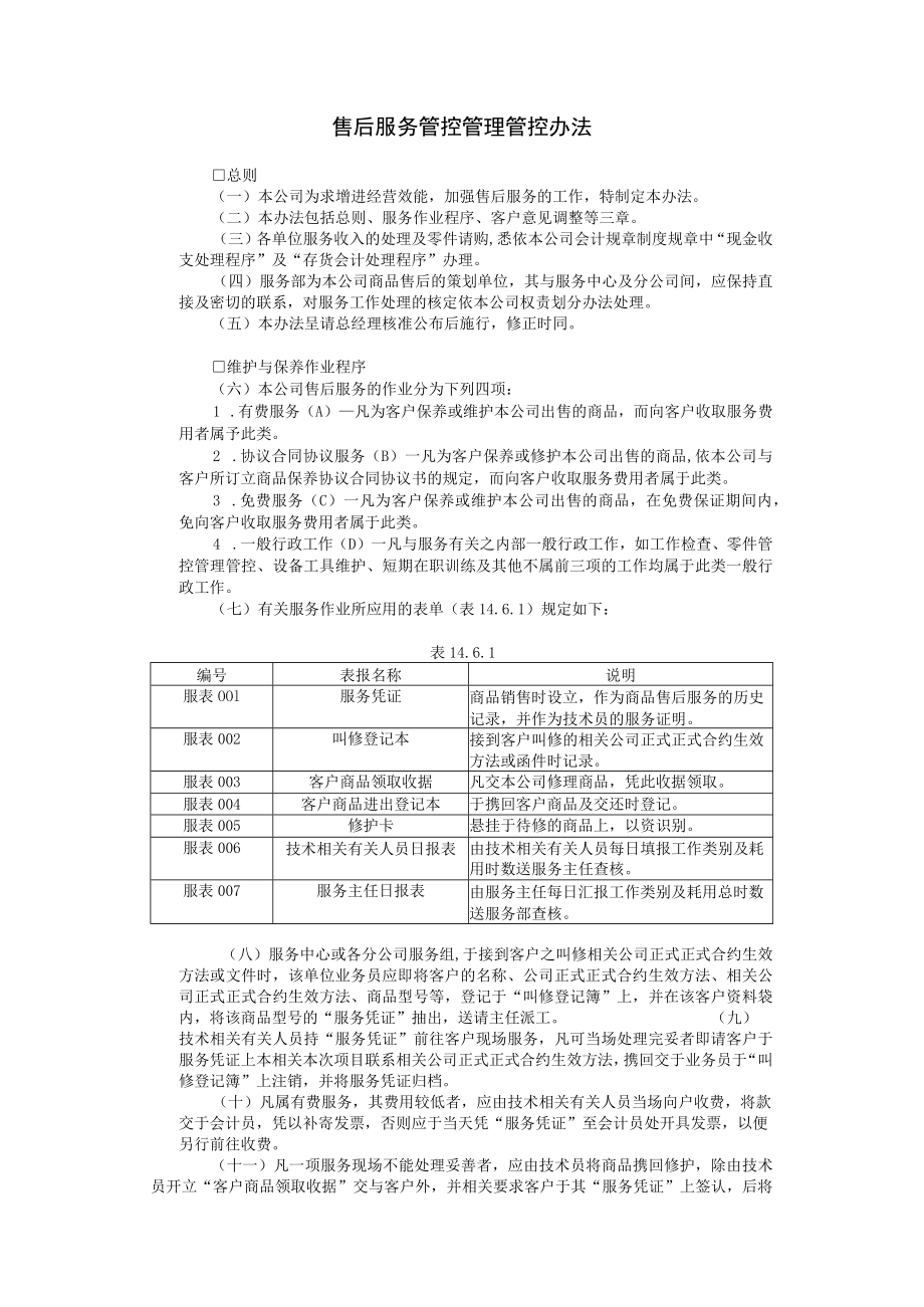 办公文档范本售后服务管理办法.docx_第1页