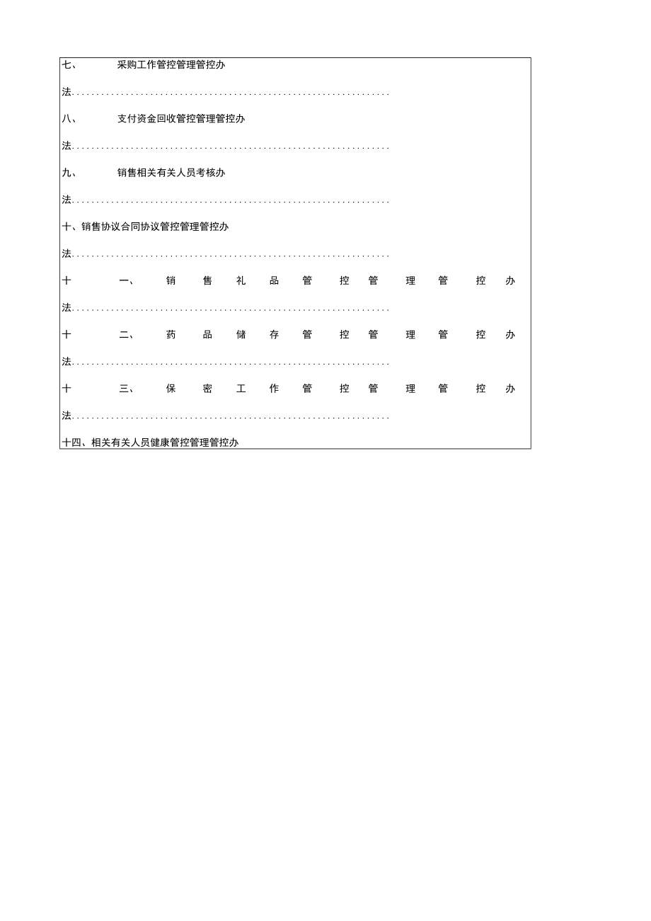 办公文档范本医药公司员工手册范例.docx_第2页