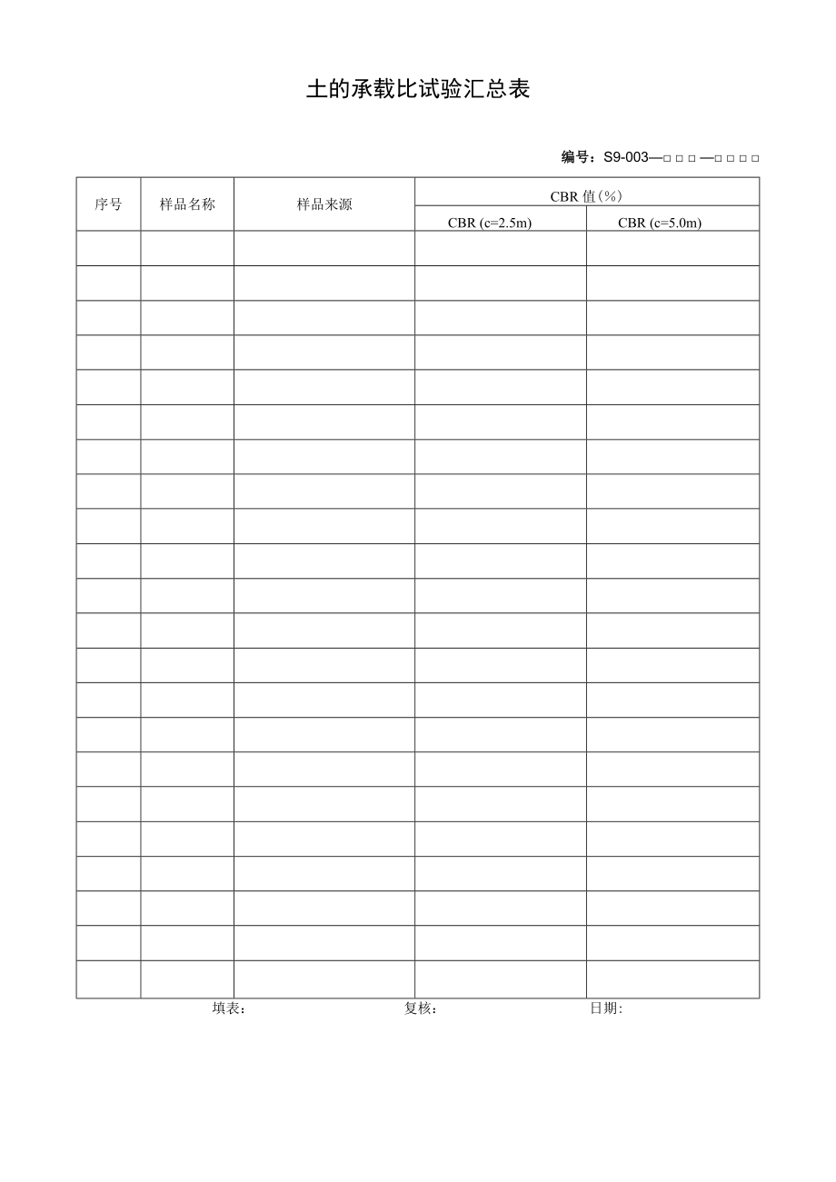 土的承载比试验汇总表.docx_第1页