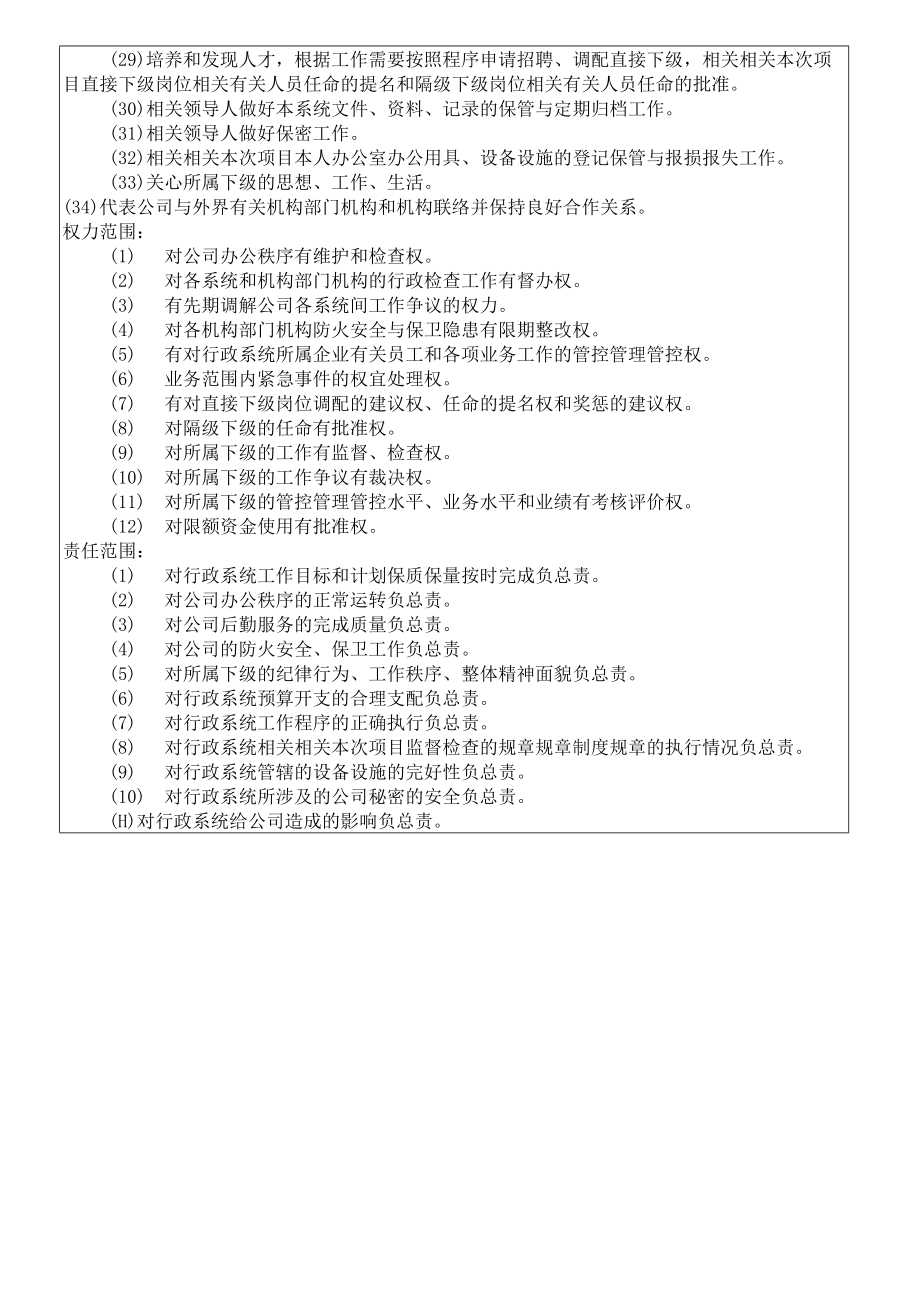 办公文档范本行政总监岗位说明书.docx_第3页