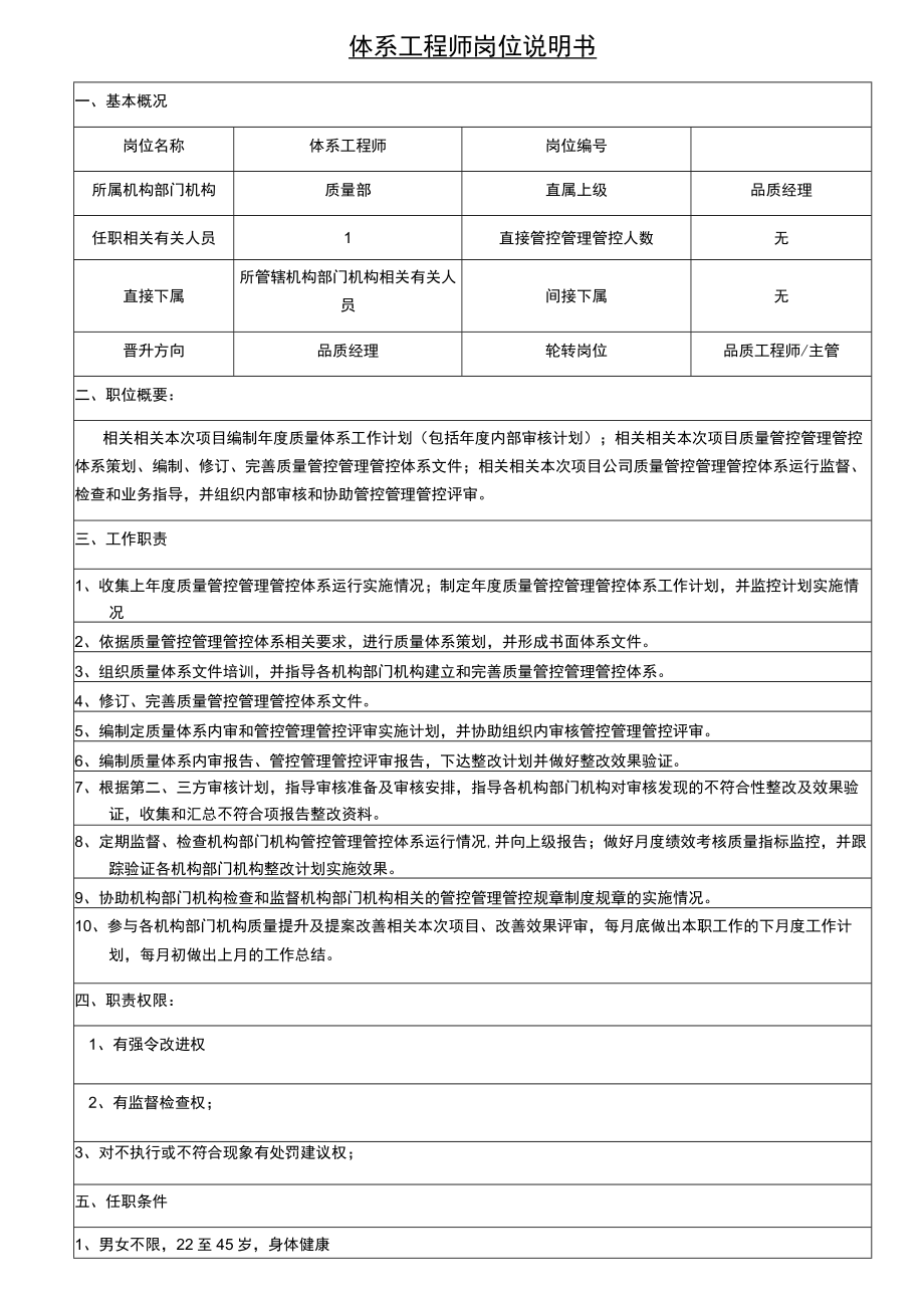 办公文档范本体系工程师岗位职责说明书.docx_第1页