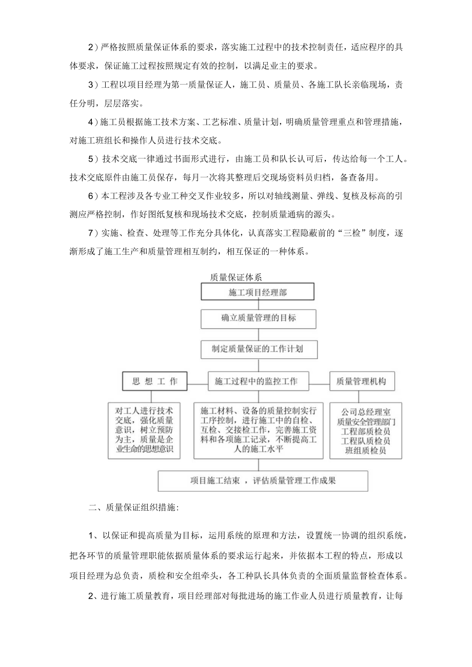 工程质量保证措施.docx_第2页