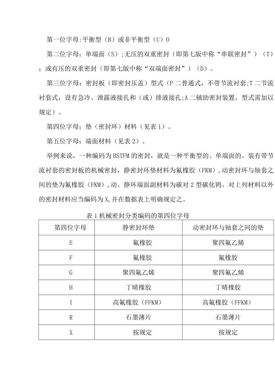 机械密封的编码规则.docx_第1页