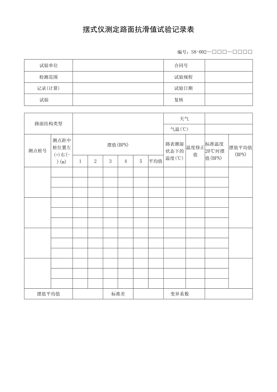 摆式仪测定路面抗滑值试验记录表.docx_第1页