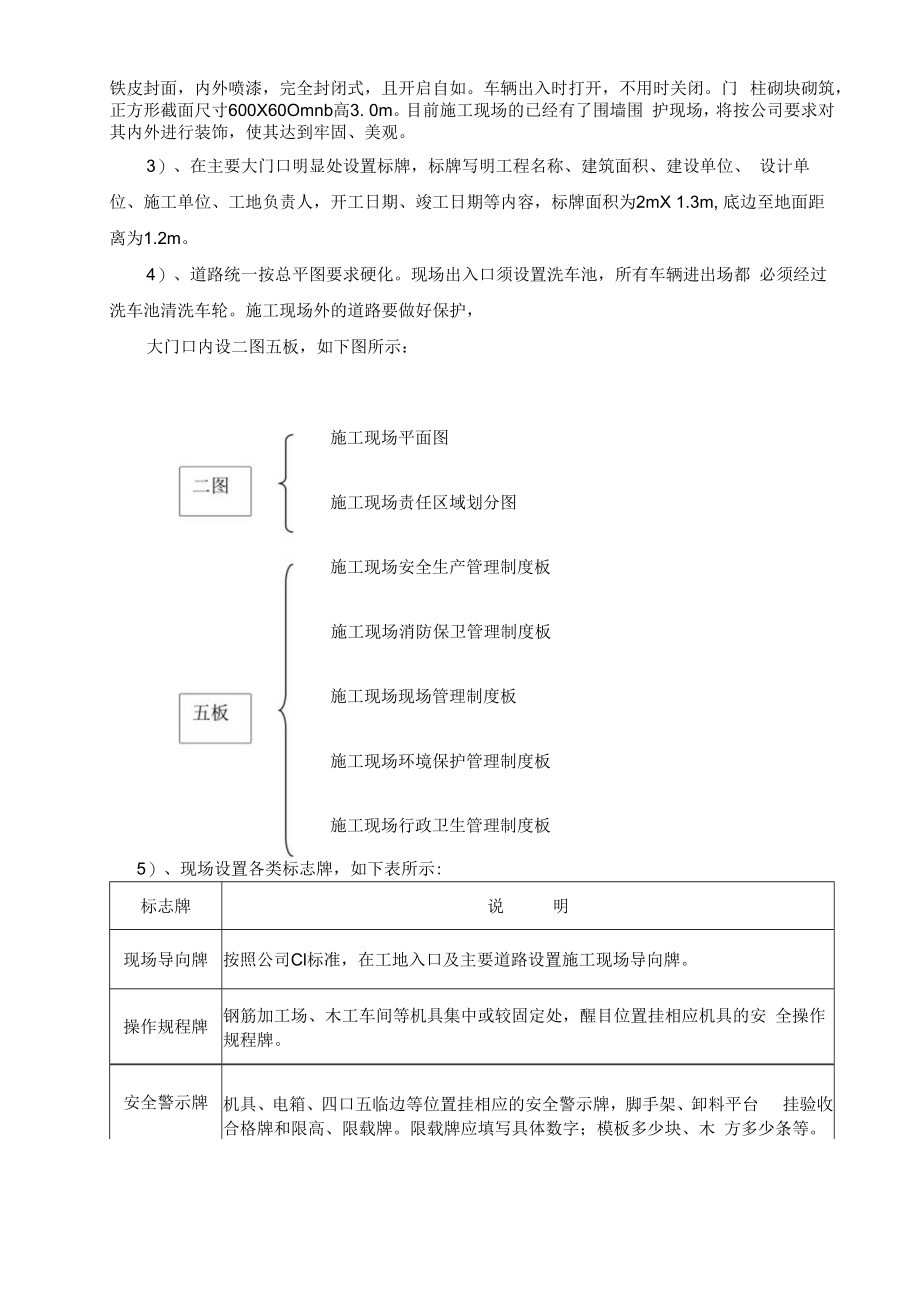 文明安全施工及环境保护措施.docx_第2页