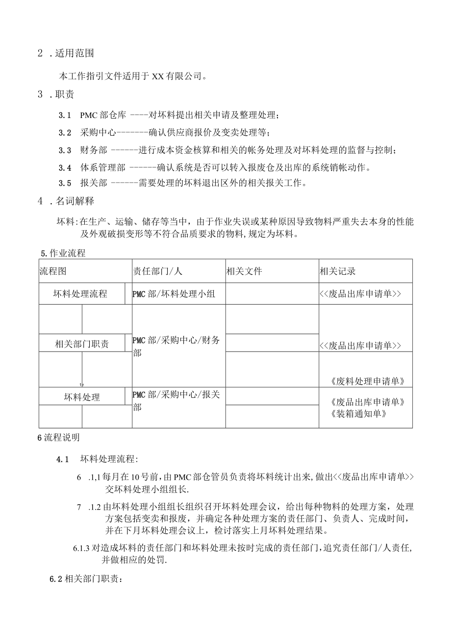 坏料管理工作指引.docx_第2页