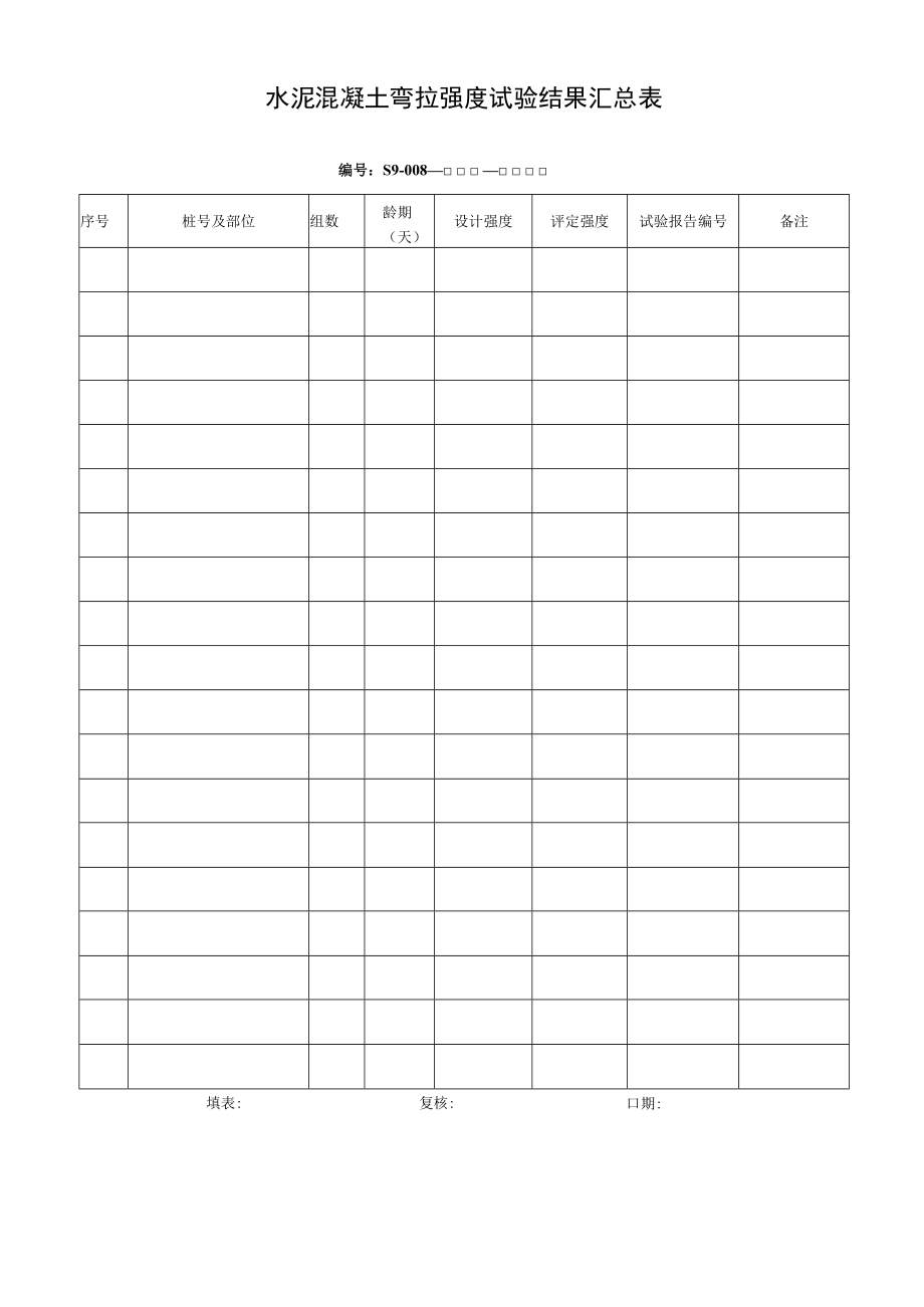 水泥混凝土弯拉强度试验结果汇总表.docx_第1页