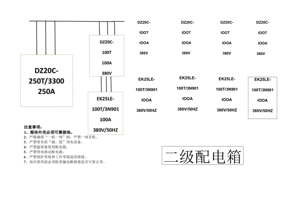 电箱系统图.docx_第1页