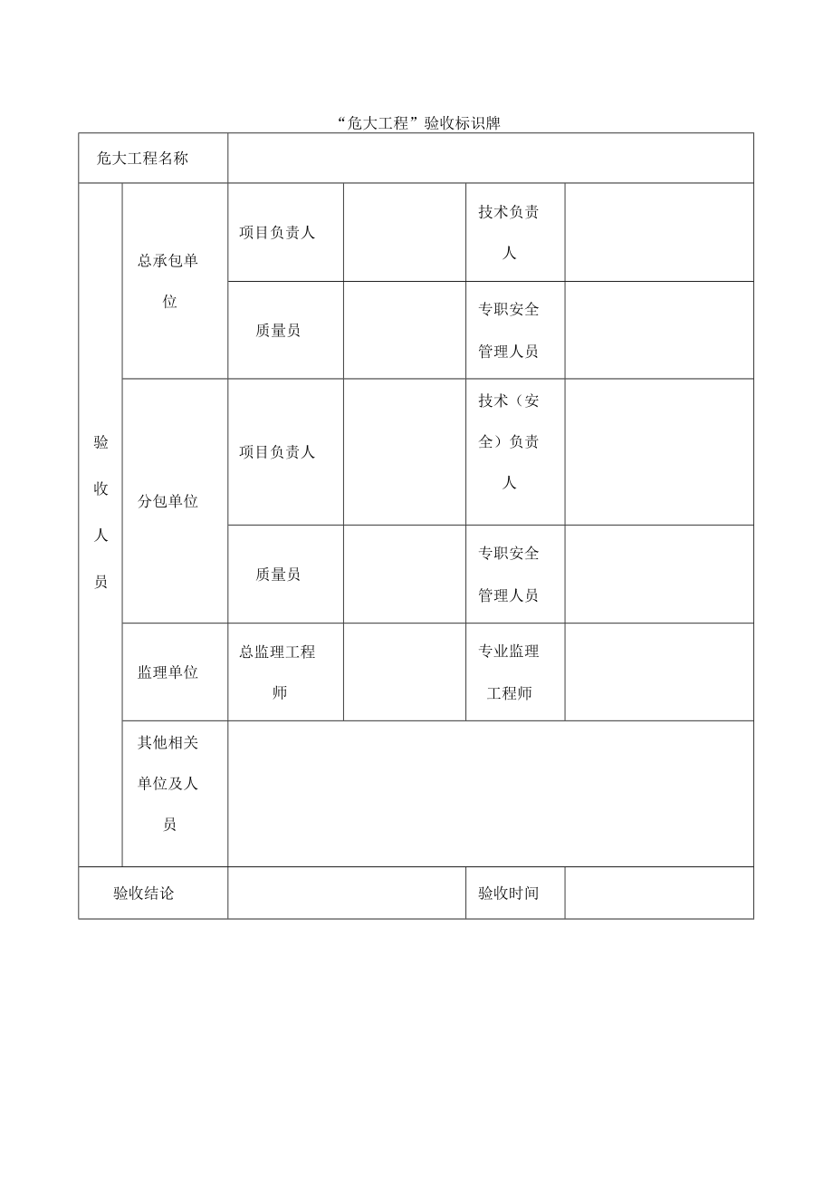 建筑施工危大工程验收标识牌.docx_第1页