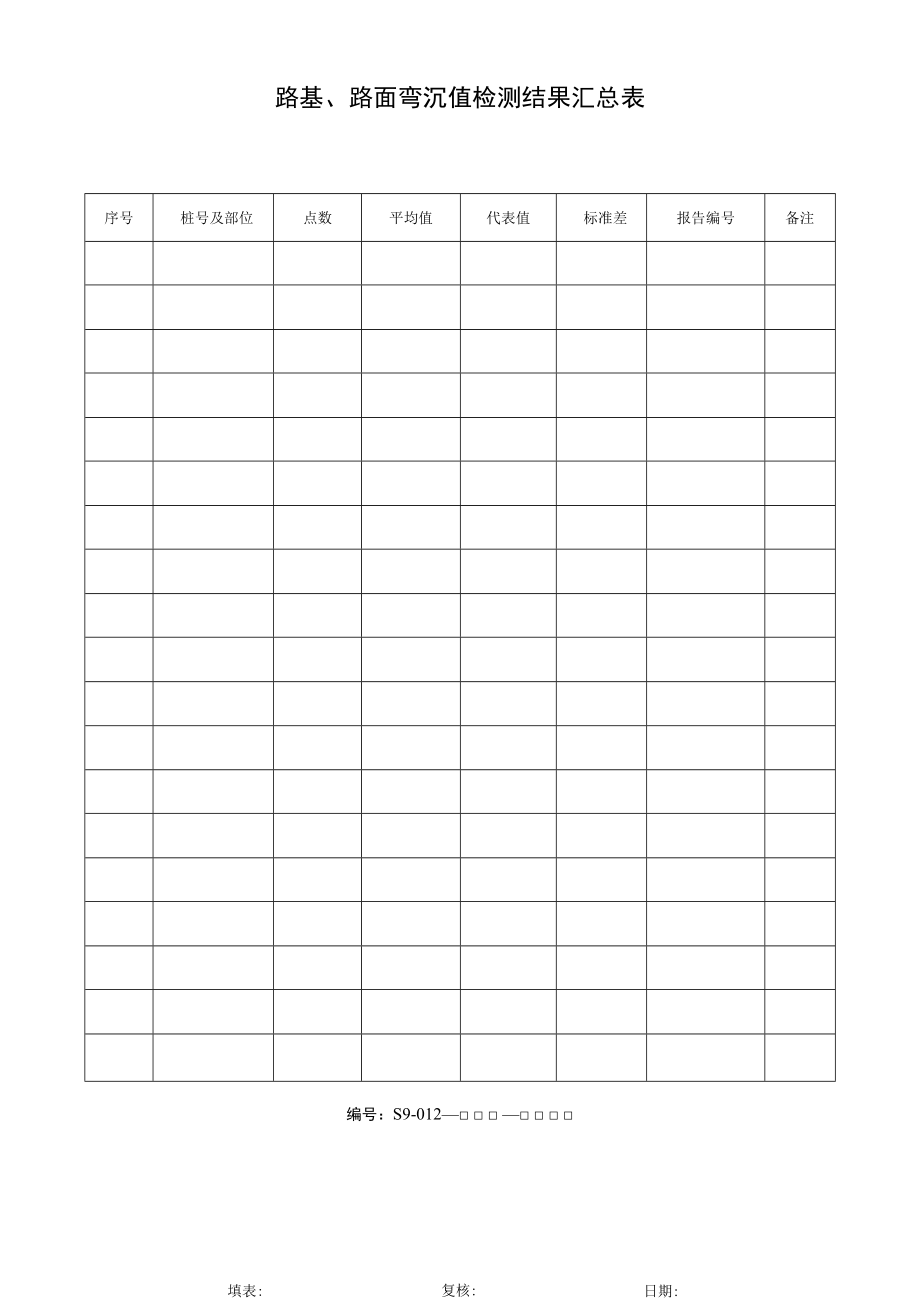 路基、路面弯沉值检测结果汇总表.docx_第1页