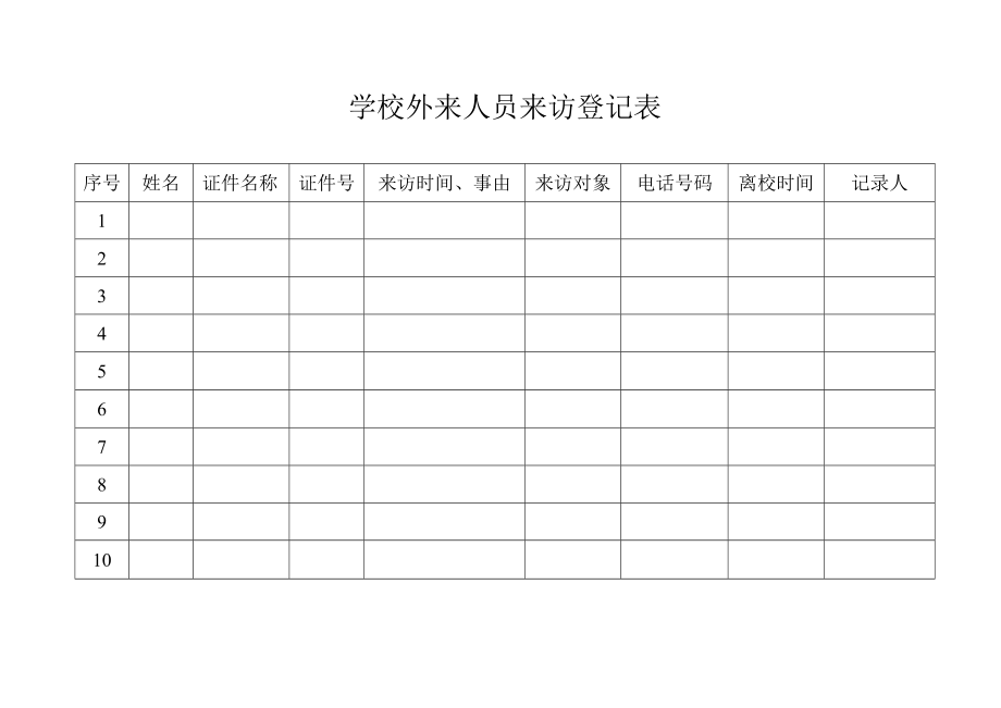 学校外来人员来访登记表.docx_第1页