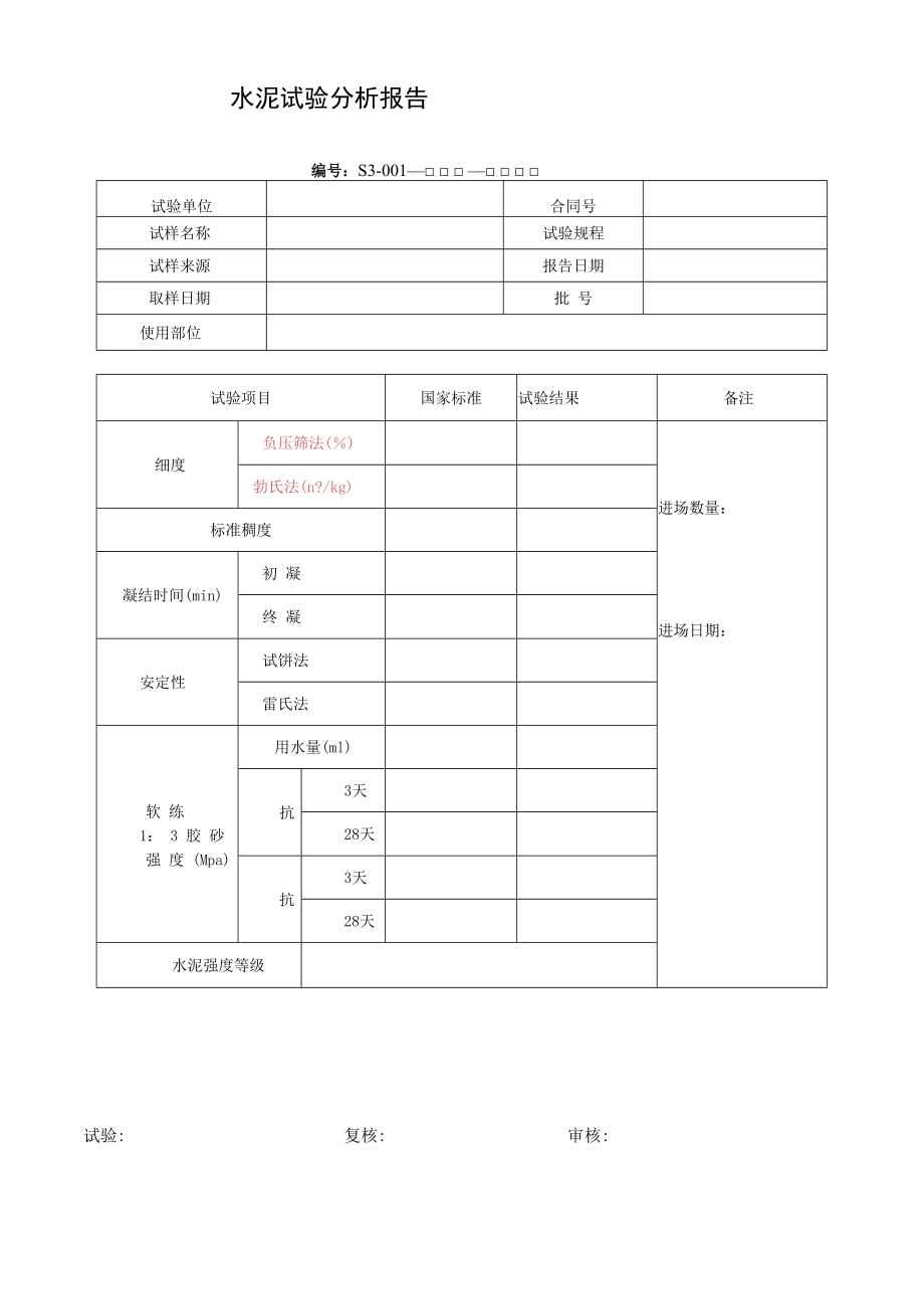 水泥试验分析报告.docx_第1页