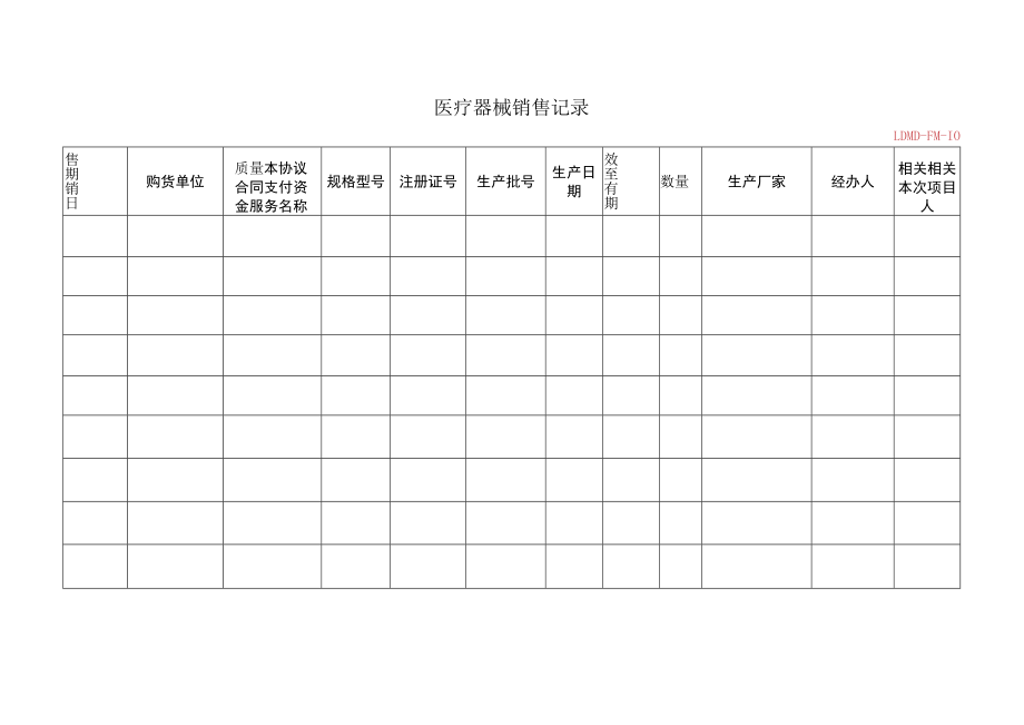 办公文档范本医疗器械销售管理制度.docx_第3页