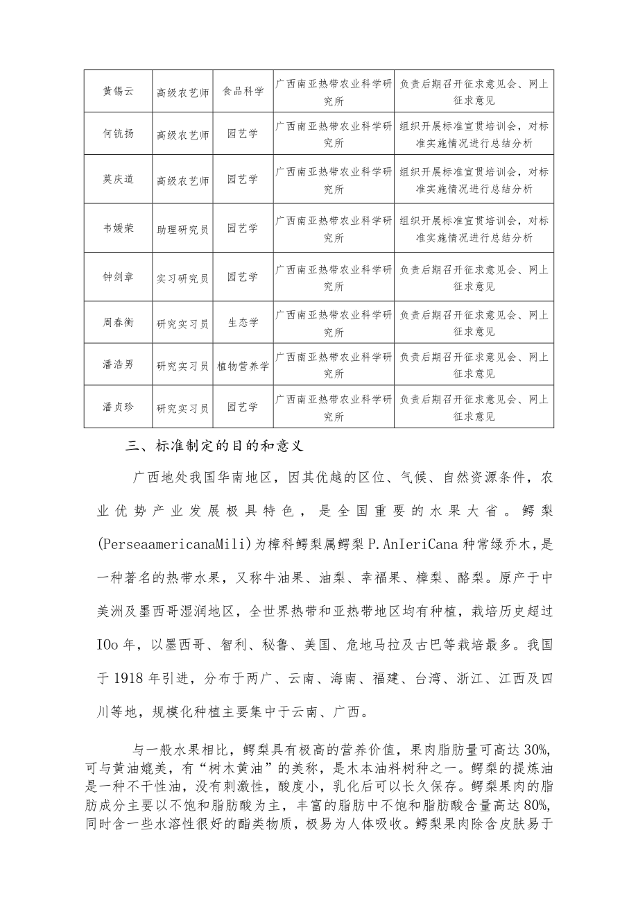 鳄梨采后贮藏保鲜技术规程编制说明.docx_第2页