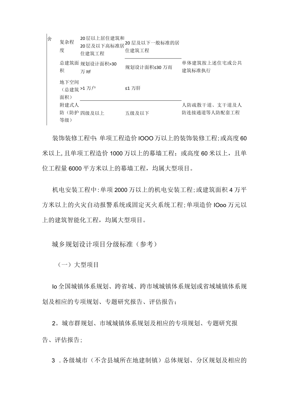 工程项目规模分级标准规范建筑行业.docx_第2页