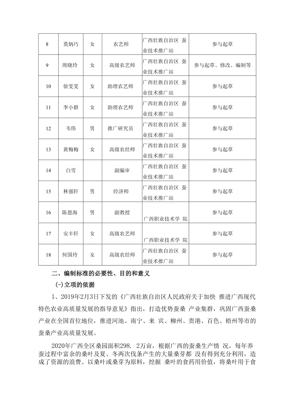 桑叶绿茶感官审评与品饮冲泡规范程编制说明.docx_第3页