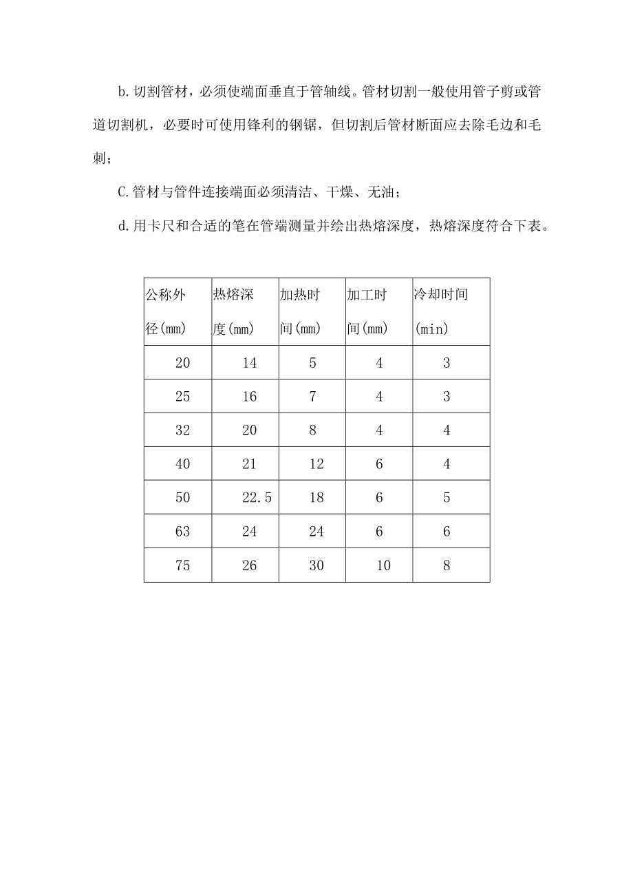 给排水工程施工方案.docx_第3页