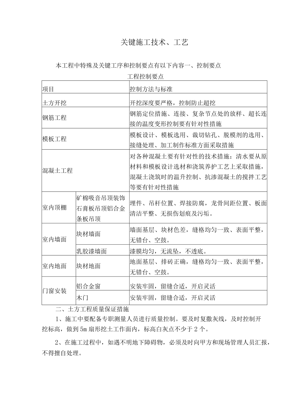 关键施工技术、工艺.docx_第1页