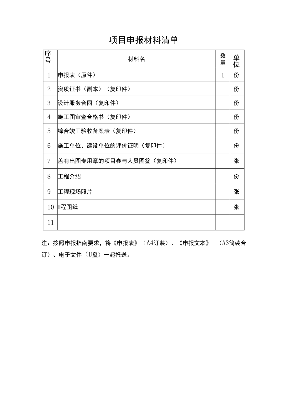 南京市优秀工程勘察设计奖申报表（专项设计创新奖-装饰装修工程设计）.docx_第3页