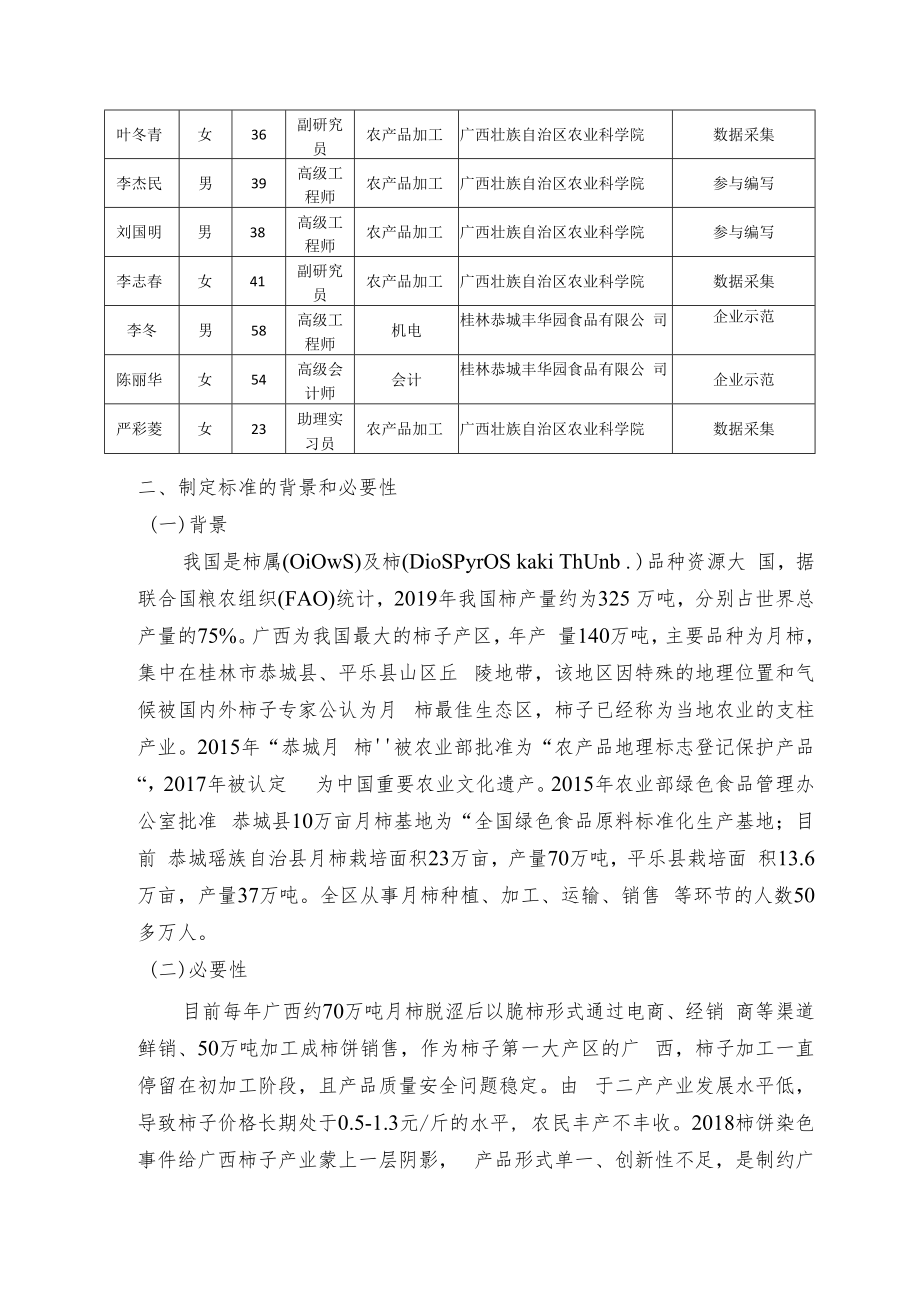 柿子脆片加工技术规程编制说明.docx_第3页