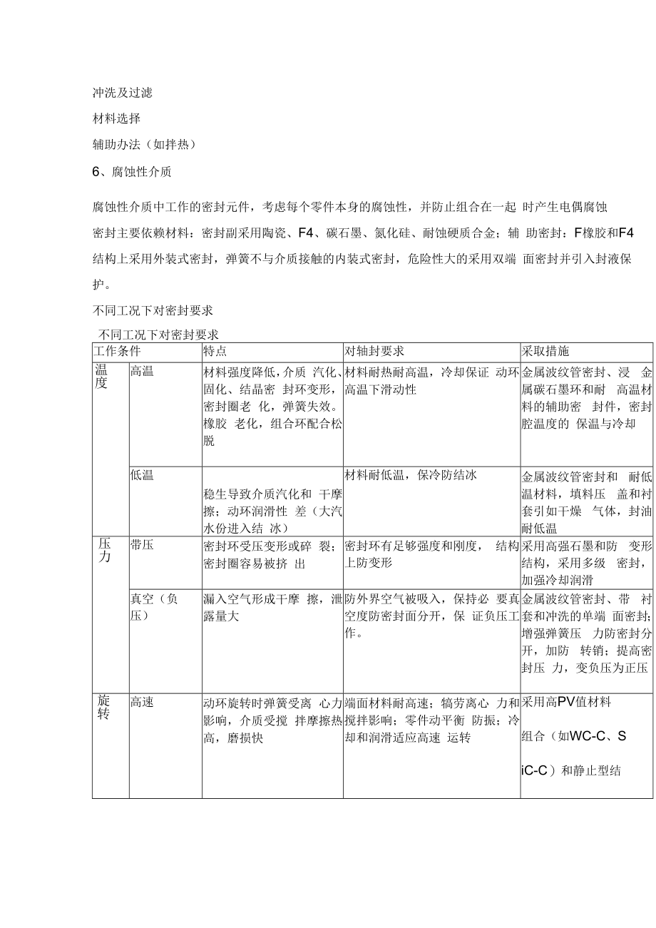 特殊工作介质和工作条件用机械密封常见要求.docx_第2页