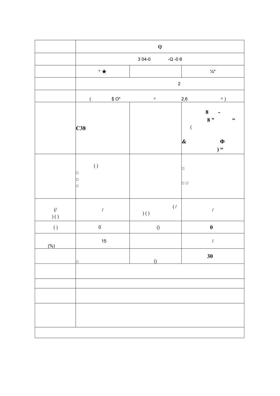 年产电饭锅内胆100万件新建项目环境影响报告表.docx_第2页