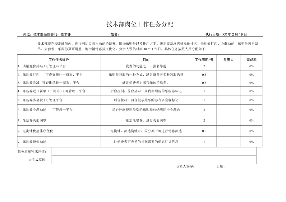 技术部岗位工作任务分配.docx_第1页