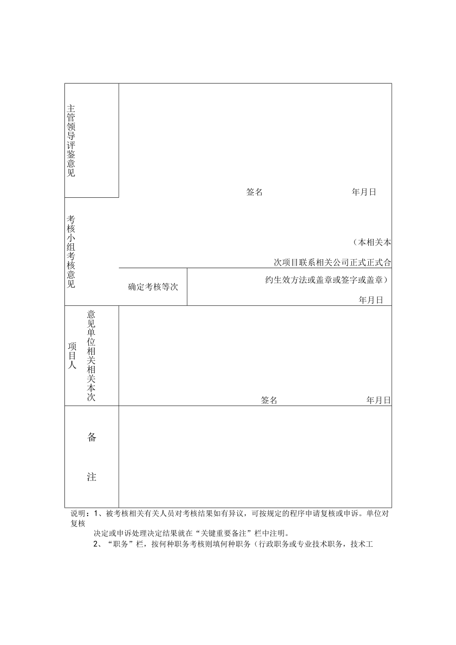 办公文档范本事业单位工作人员考核登记表.docx_第2页