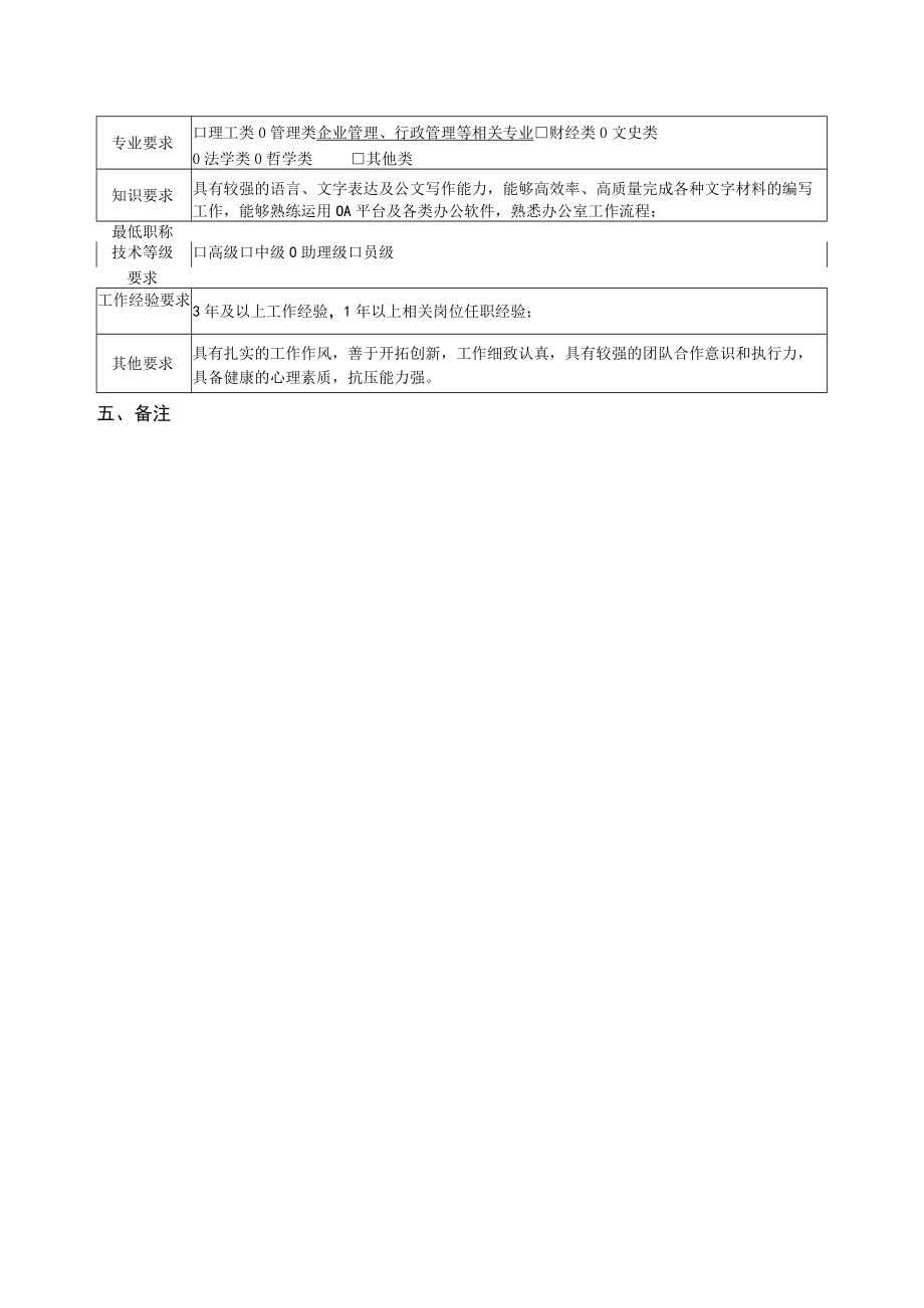 行政管理岗（A岗）岗位说明书.docx_第2页