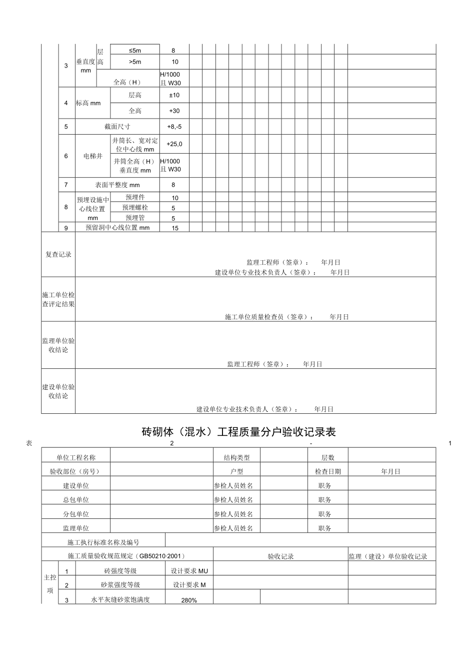 分户验收记录表工程文档范本.docx_第2页