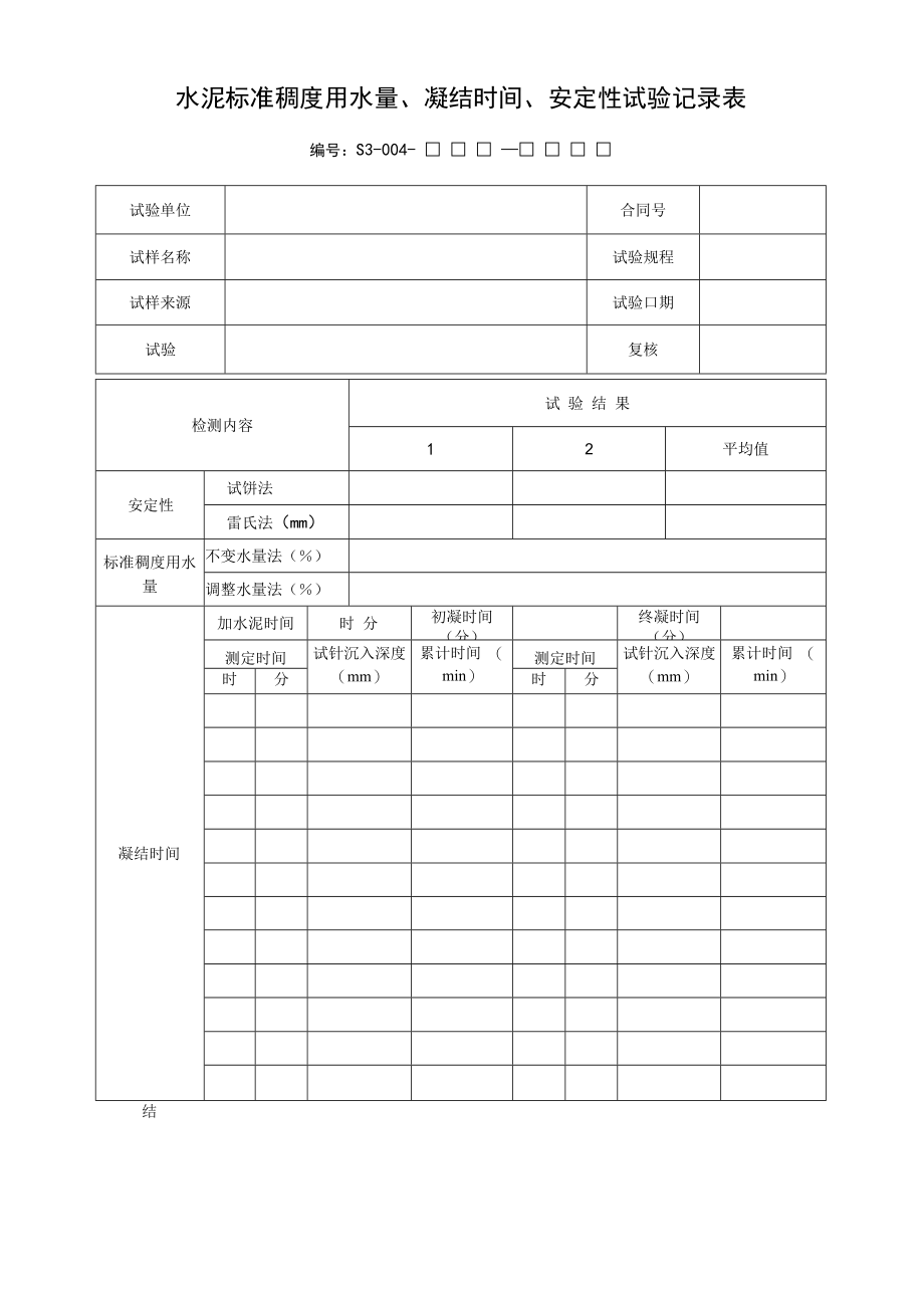 水泥标准稠度用水量、凝结时间、安定性试验记录表.docx_第1页