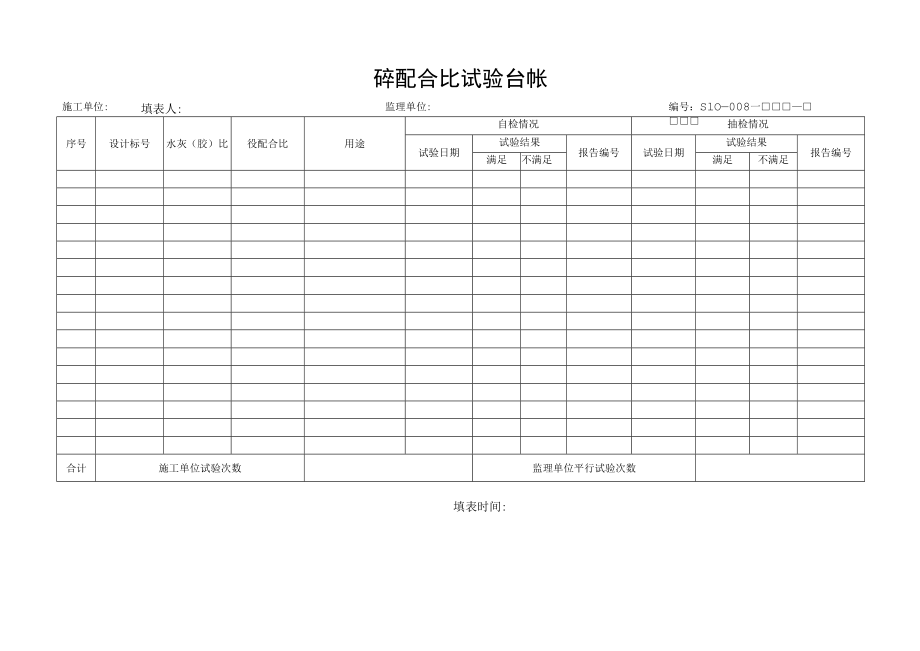 砼配合比试验台帐.docx_第1页