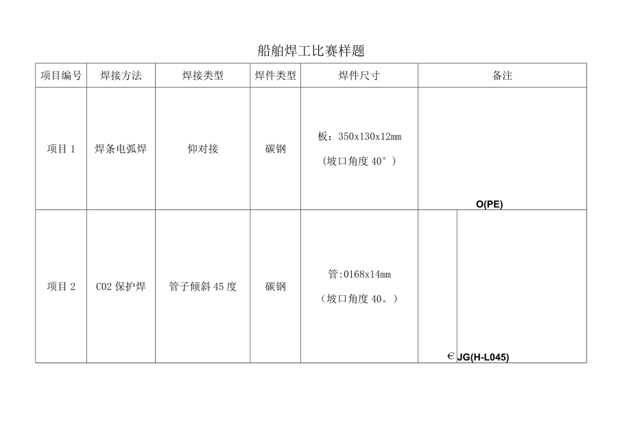 船舶焊工比赛实操样题.docx_第1页