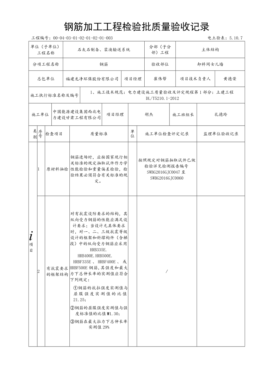 5.10.7女儿墙钢筋加工工程检验批质量验收记录.docx_第1页