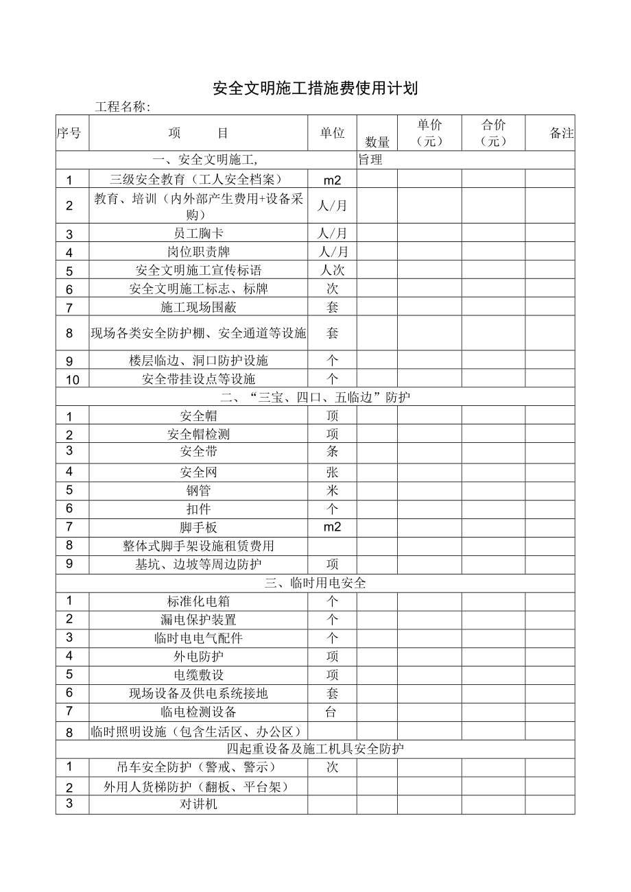 安全文明施工措施费使用计划.docx_第1页