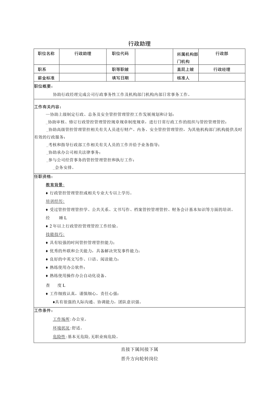 办公文档范本行政助理.docx_第1页