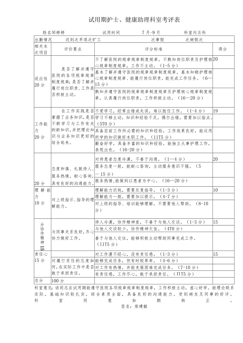 办公文档范本试用期护士评价.docx_第1页