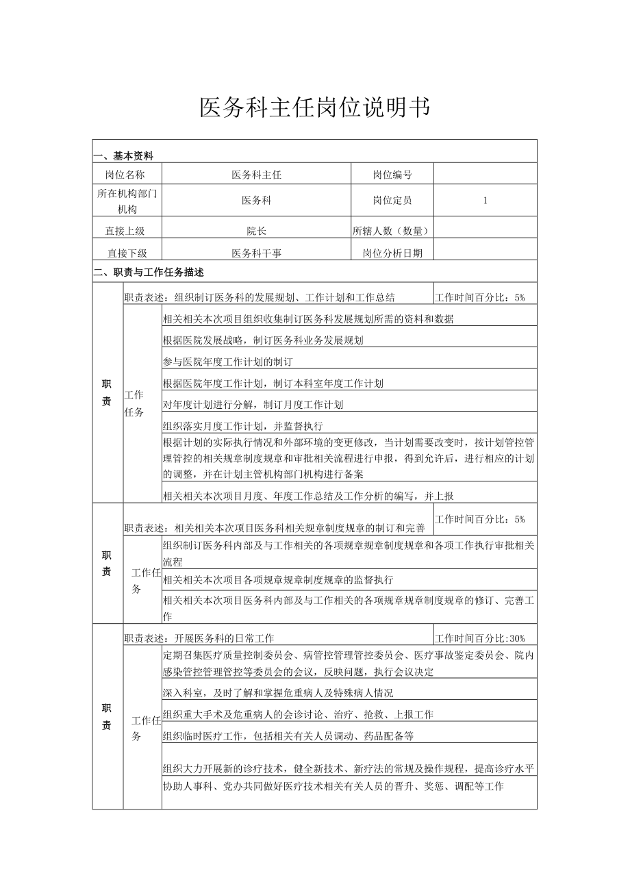 办公文档范本医务科主任岗位说明书.docx_第1页