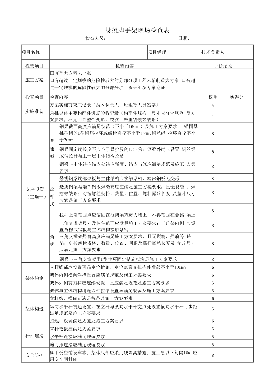 悬挑脚手架现场检查表.docx_第1页