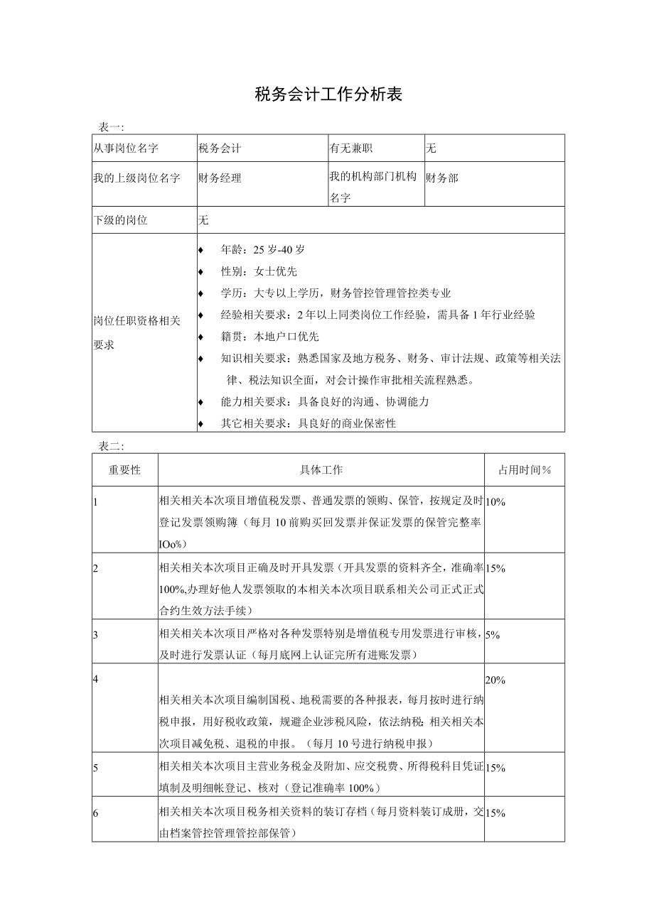 办公文档范本税务会计.docx_第1页