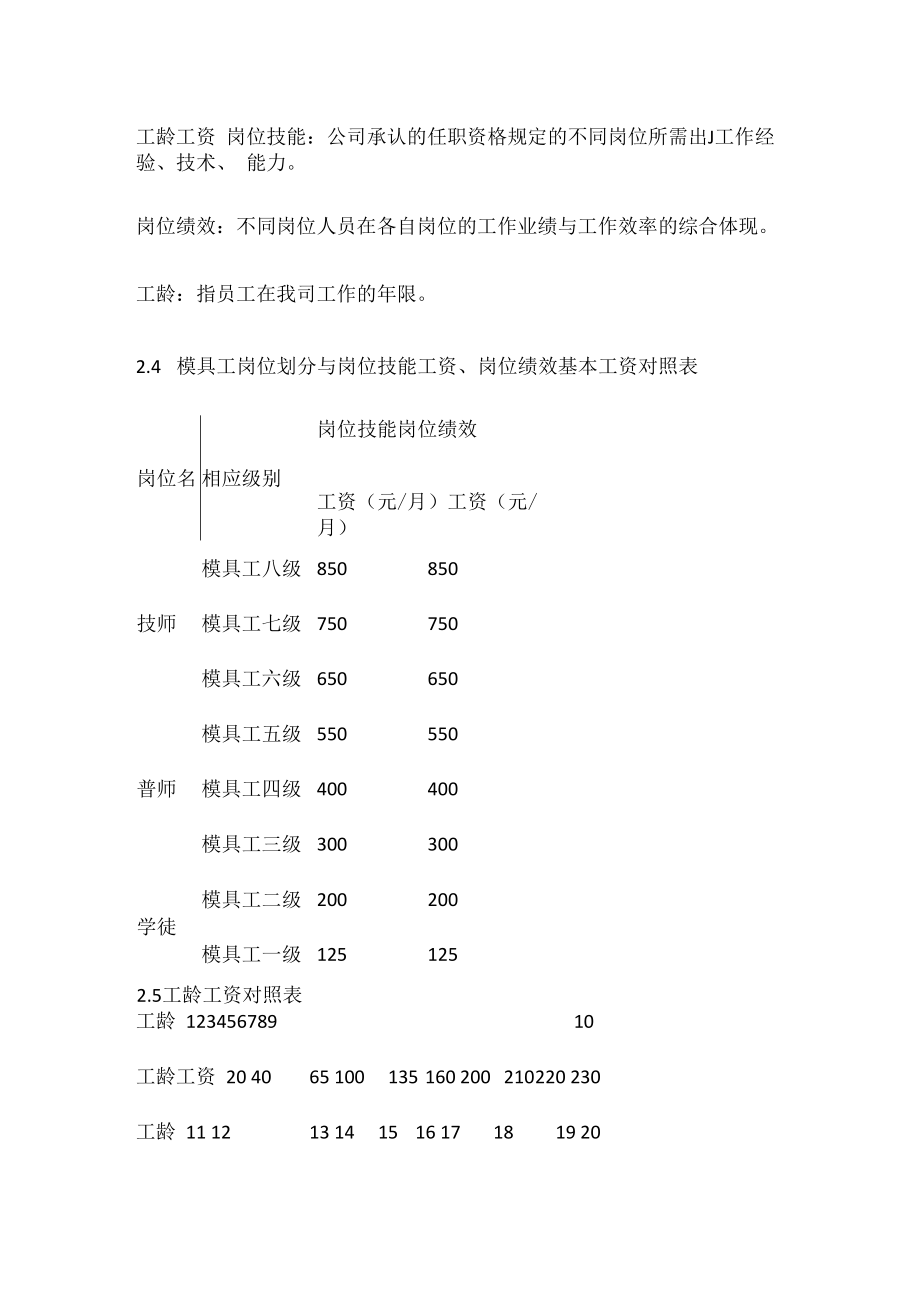 模具部模具工工资管理规定.docx_第2页