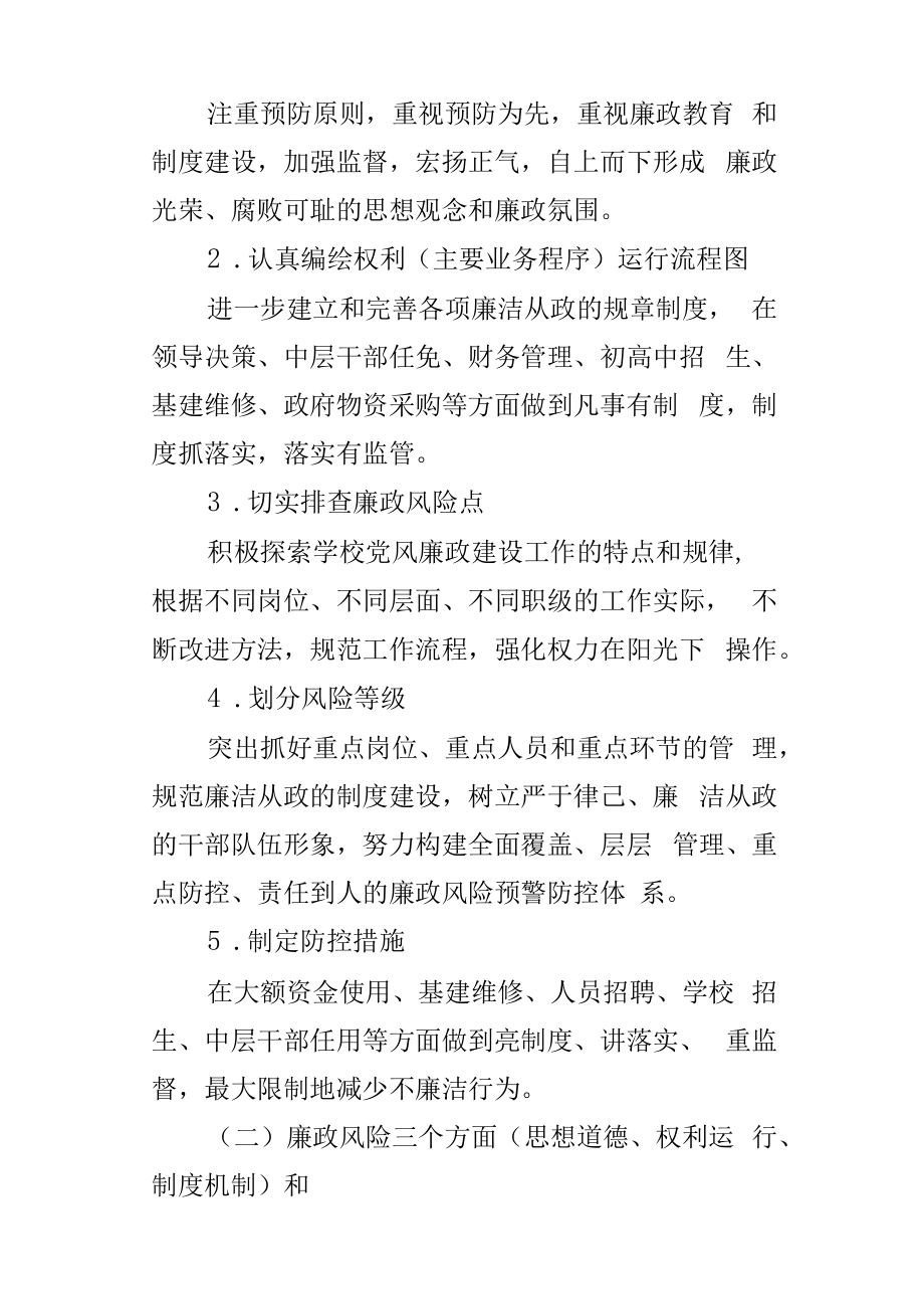 学校廉政风险防控工作开展情况的自查报告.docx_第2页