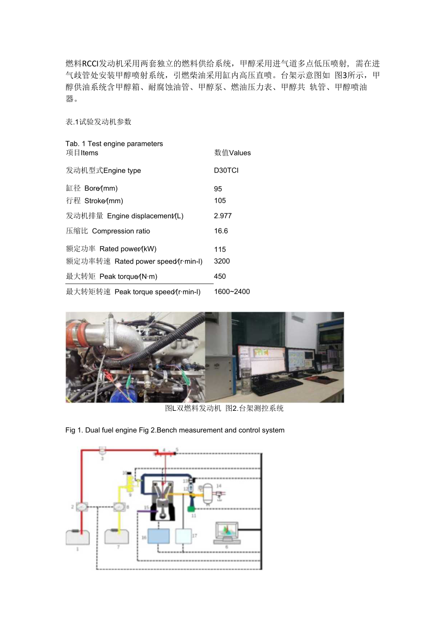 汽车机动车试验与测试技术试验报告.docx_第3页