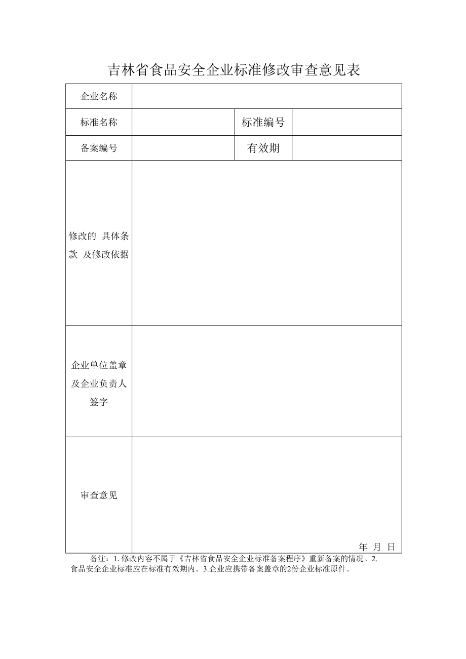 食品安全企业标准修改审查意见表 .docx_第1页