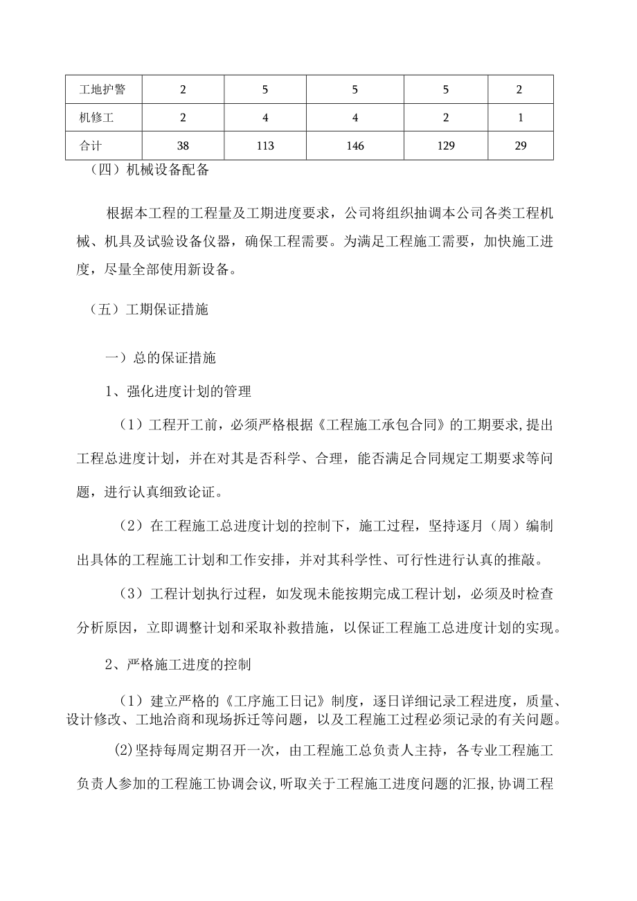 初步施工进度计划.docx_第3页