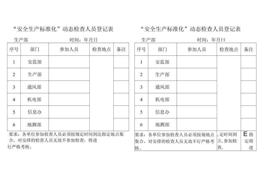 标准化动态检查签到表.docx_第1页