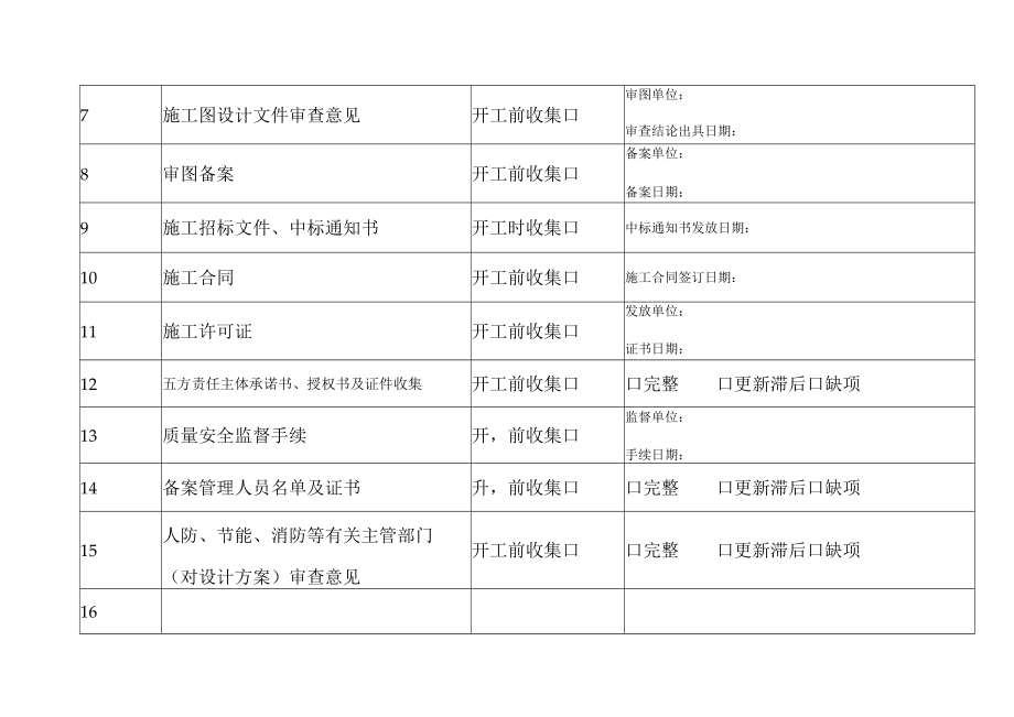 建筑施工前期资料收集清单.docx_第2页