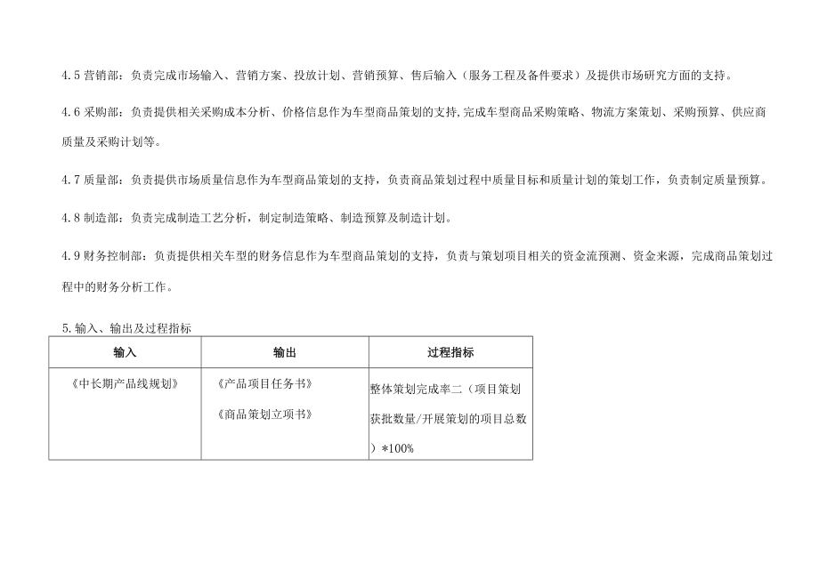 产品策划管理程序.docx_第2页