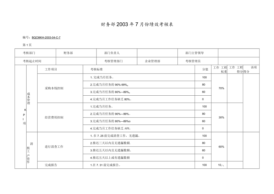 财务部月度考核表 .docx_第1页