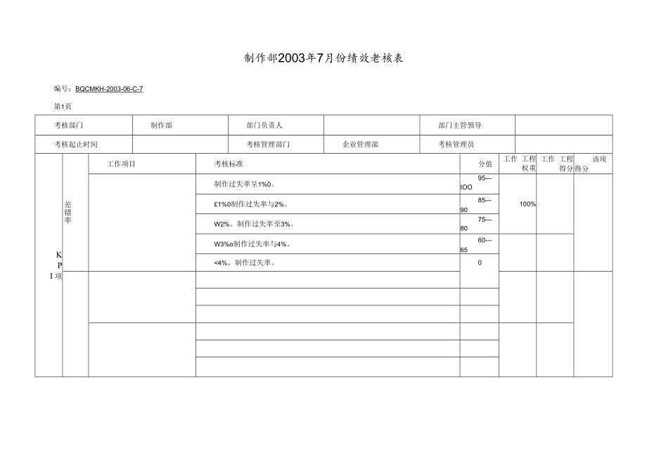 制作部月度考核表 .docx_第1页